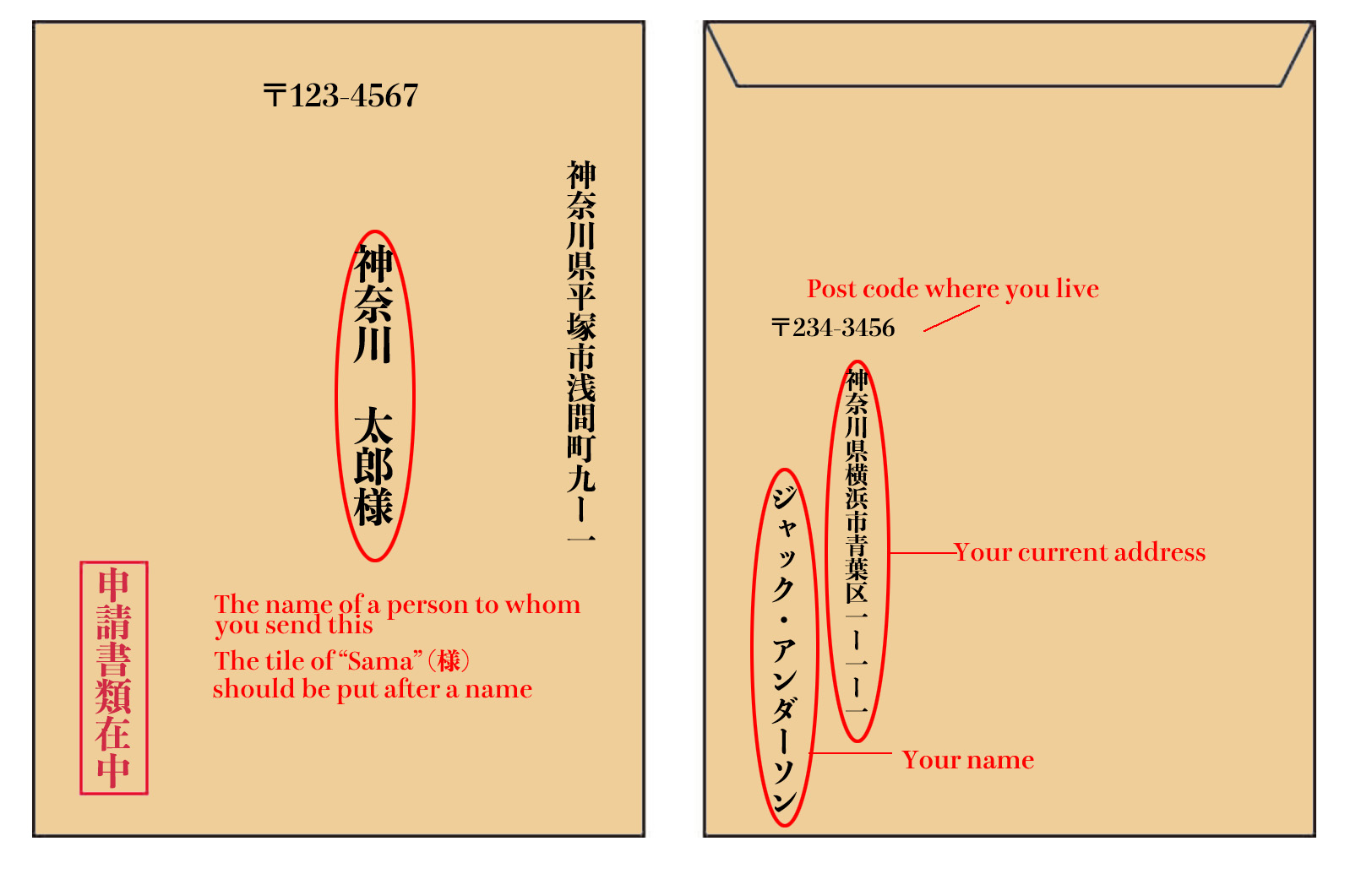 How to write on an envelop in Japan?